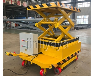 甘肃底盖小车